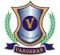 Shree Vardhman Public School